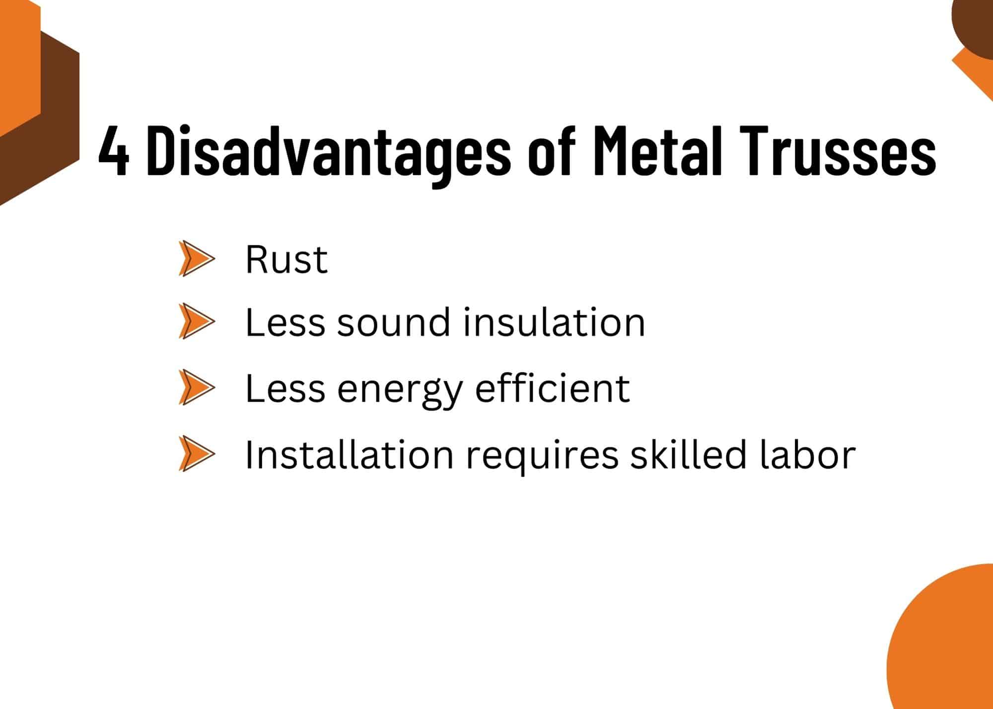 Disadvantages of metal trusses