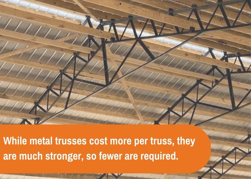 Metal Trusses Advantages, Disadvantages, and FAQs