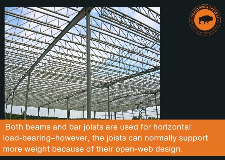 Decoding Bar Joists 8 Common Questions Answered