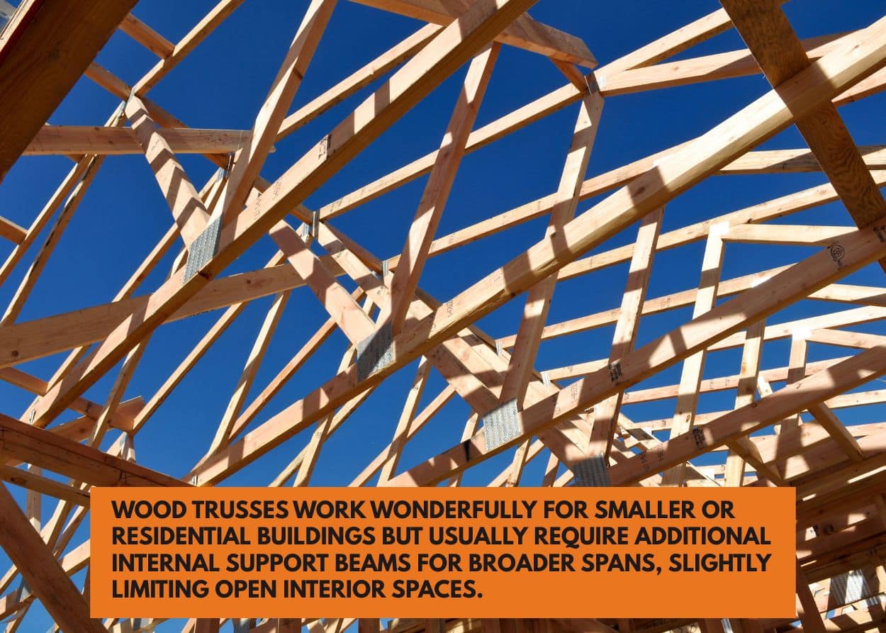Wood trusses work wonderfully for smaller or residential buildings but usually require additional internal support beams for broader spans, slightly limiting open interior spaces.
