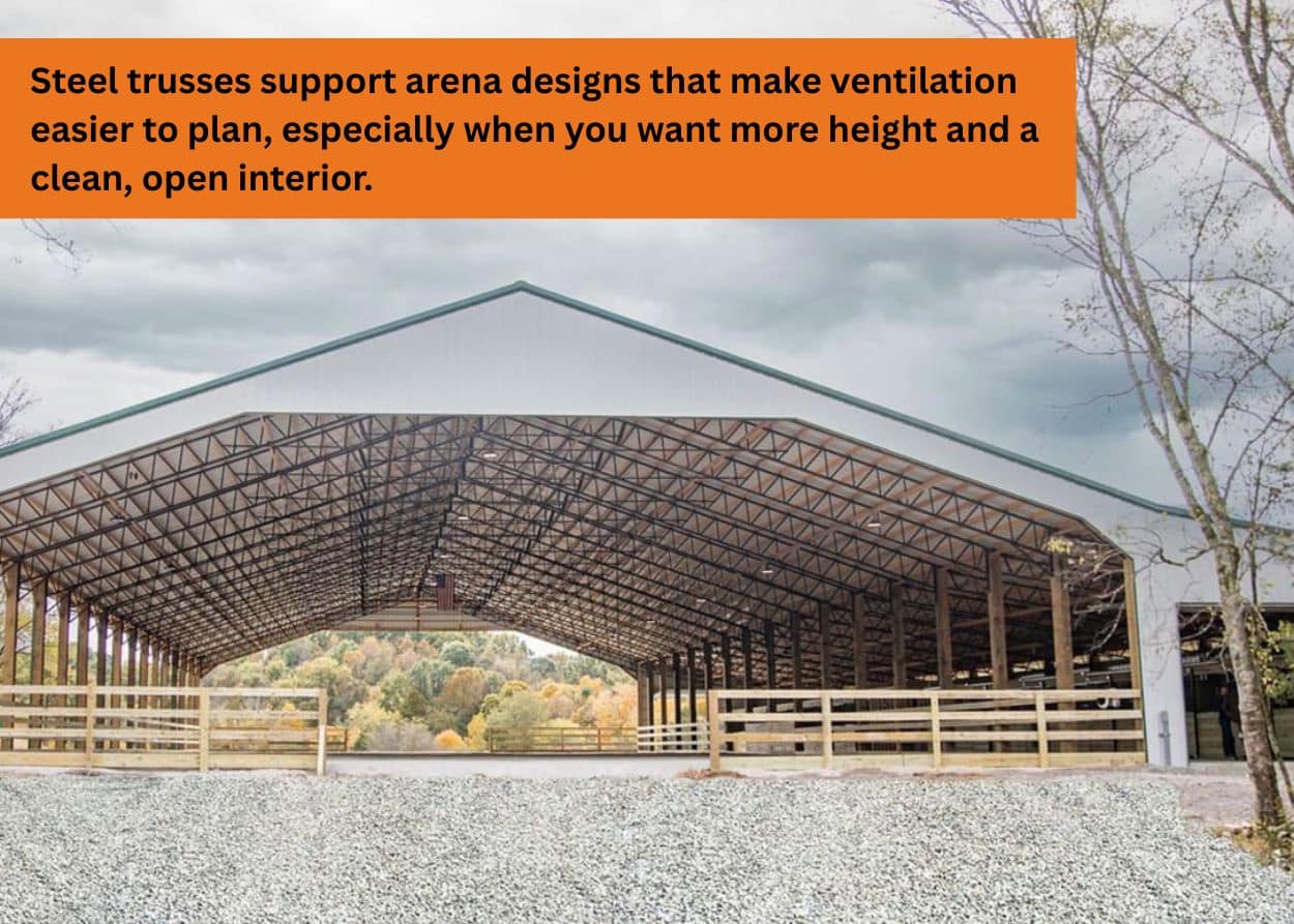 Covered riding arena with steel truss roof structure allowing open airflow and ventilation.