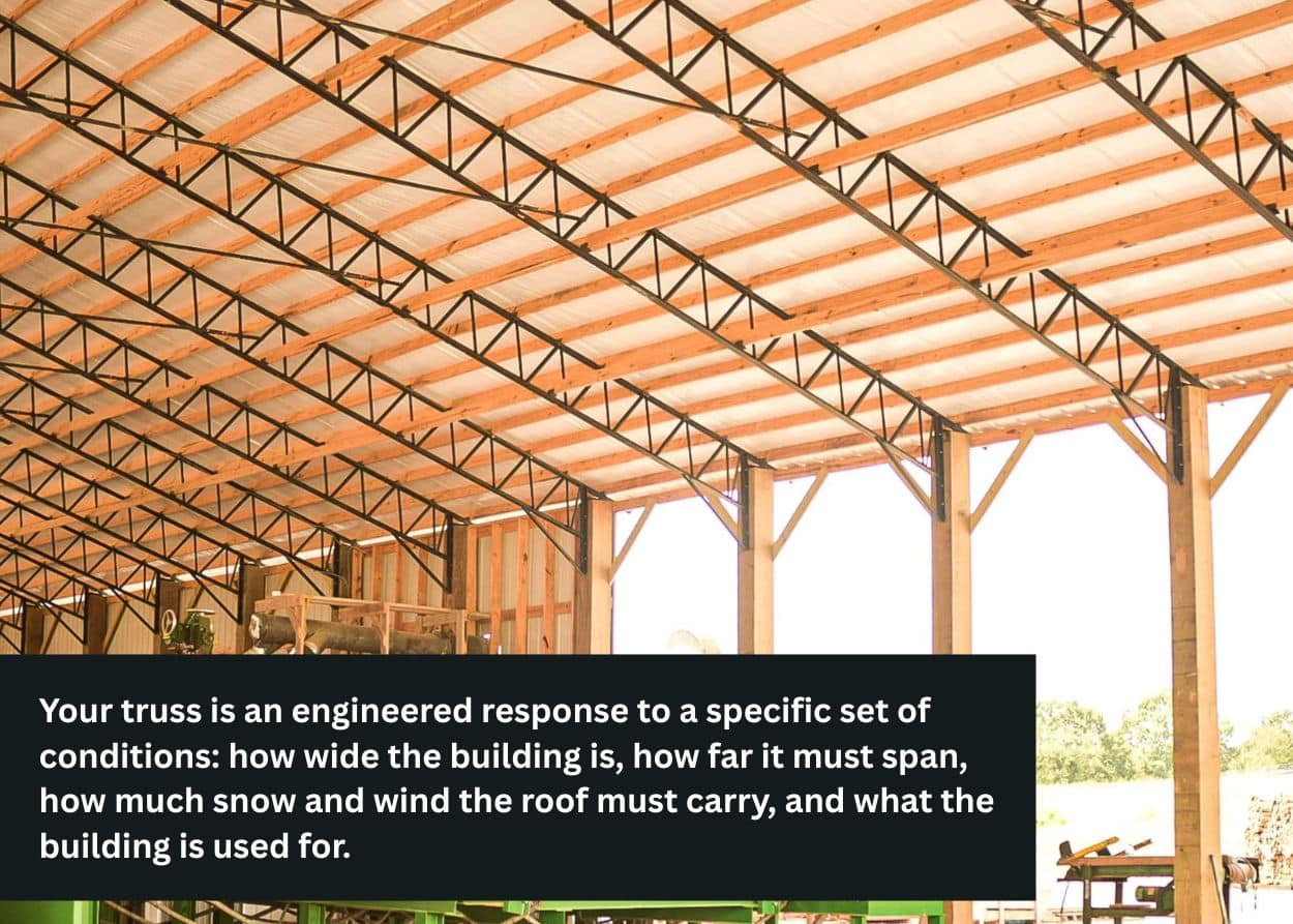 Steel roof trusses installed inside a post-frame building during construction, showing proper structural support for a large-span building.